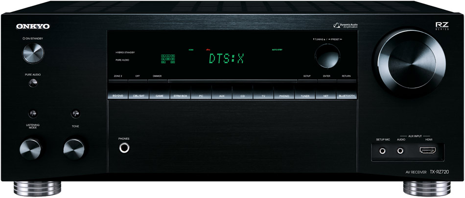 Onkyo TX-RZ720